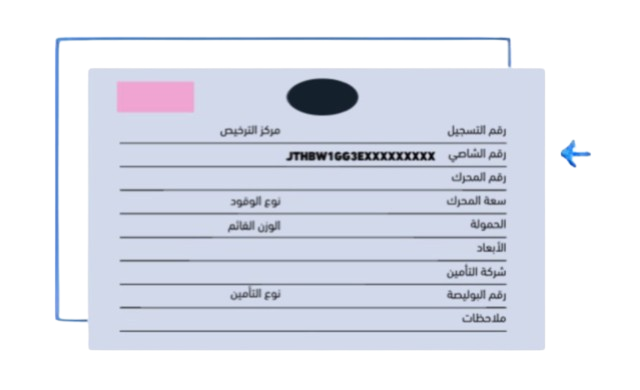Example of vehicle documents and registration